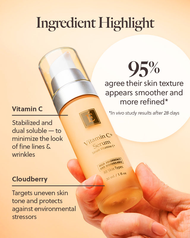 Vitamin C⁺ Serum